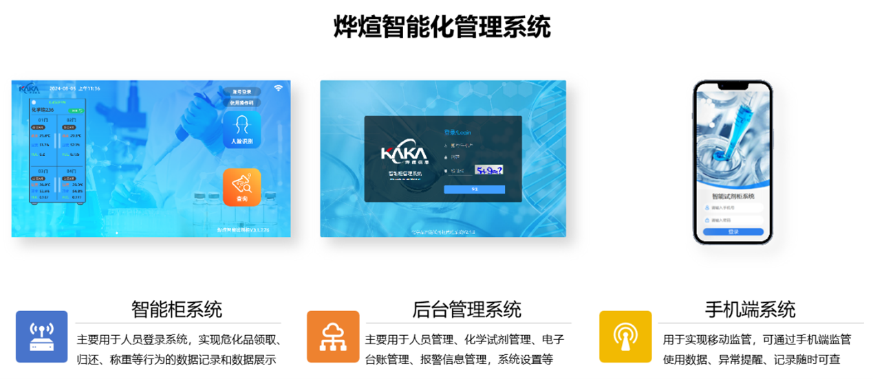 智能試劑柜 智能試劑柜